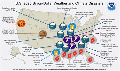US sets record for billion-dollar weather disasters in a year — and there’s still 4 months to go